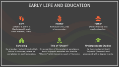 Lal Bahadur Shastri PPT Slide 4