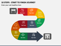 10 Steps - Start to Finish Journey PPT Slide 2