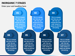 Inorganic 7 Stages PPT Slide 1