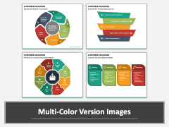 Customer Education PPT Multicolor Combined