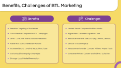 Below The Line Marketing PPT Slide 9