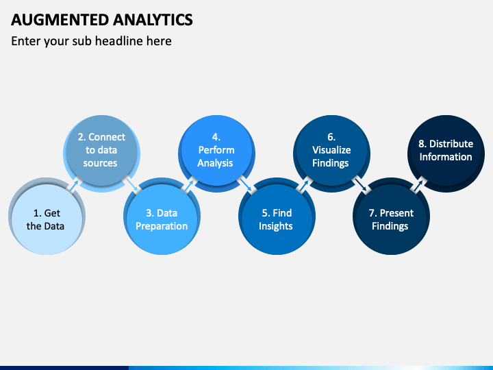 Augmented Analytics PowerPoint Template - PPT Slides | SketchBubble