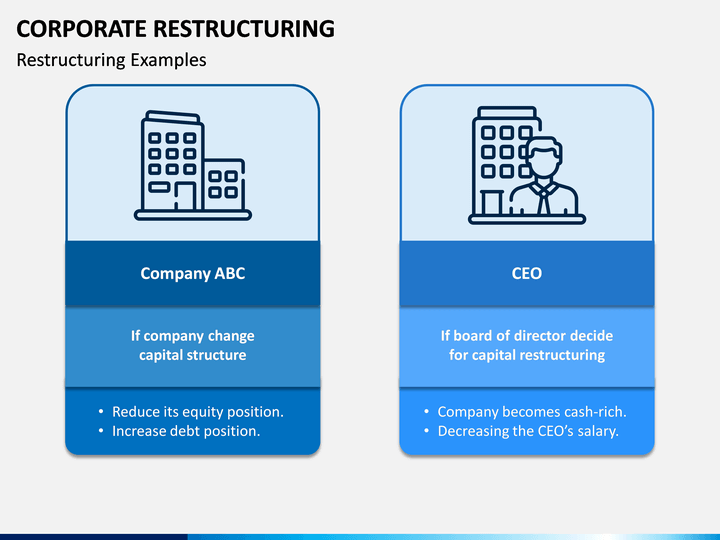 Corporate Restructuring Moves BCLC Focus To Online Gambling Corporate Restructuring Moves BCLC Focus To Online Gambling