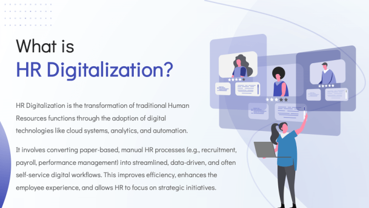 Hr Digitalization Powerpoint And Google Slides Template Ppt Slides