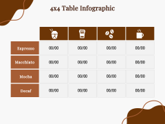 Coffee Theme PPT Slide 11