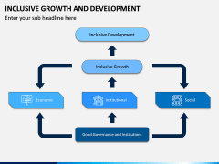 Inclusive Growth and Development PPT Slide 10