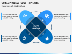 Circle Process Flow - 4 Phases PPT Slide 1