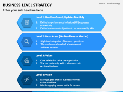 Business Level Strategy PowerPoint Template - PPT Slides