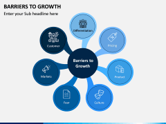 Barriers to Growth PPT Slide 1