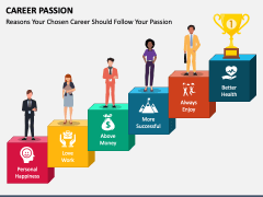 Career Passion PowerPoint Template - PPT Slides
