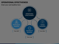 Operational Effectiveness Animated Presentation - SketchBubble