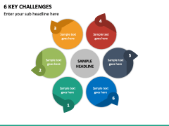 6 Key Challenges PPT Slide 2