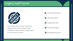 Mohammed Bin Salman Al Saud PPT Slide 12