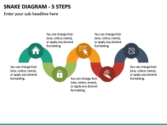 Snake Diagram - 5 Steps PPT Slide 2