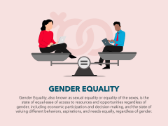 Gender Equality PowerPoint And Google Slides Template - PPT Slides