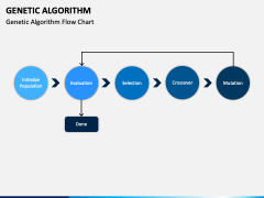 Genetic Algorithm PowerPoint and Google Slides Template - PPT Slides