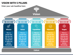 Vision with 5 Pillars PowerPoint Template - PPT Slides