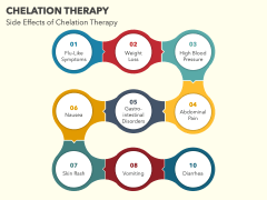 Chelation Therapy PowerPoint and Google Slides Template - PPT Slides