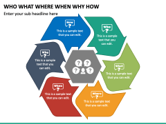 Who What Where When Why How PowerPoint and Google Slides Template - PPT ...