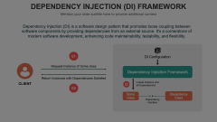 Dependency Injection Framework Animated Presentation - SketchBubble