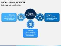 Process Simplification PowerPoint and Google Slides Template - PPT Slides