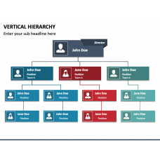 Page 5 - Organizational Charts Templates for PowerPoint and Google ...