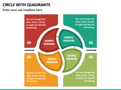Circle With Quadrants PPT Slide 2