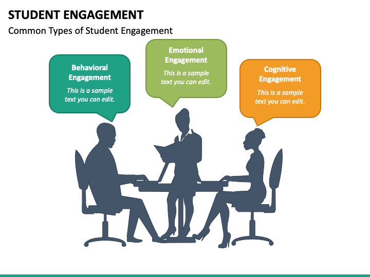 Student Engagement PowerPoint Template - PPT Slides