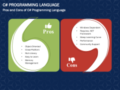C# Programming Language PowerPoint and Google Slides Template - PPT Slides