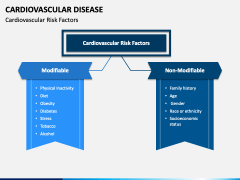 Cardiovascular Disease PowerPoint Template - PPT Slides