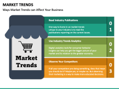 Market Trends PPT Slide 2