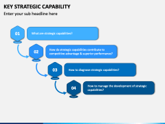 Key Strategic Capability PowerPoint Template - PPT Slides