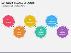 Software Release Life Cycle PowerPoint and Google Slides Template - PPT ...