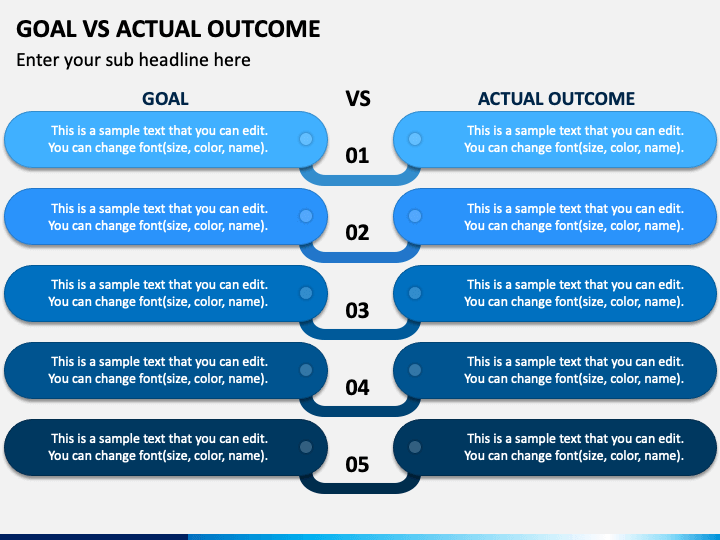 Goal Vs Actual Outcome PowerPoint and Google Slides Template - PPT Slides