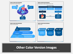 Brain Computer Interface PowerPoint and Google Slides Template - PPT Slides