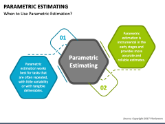 Parametric Estimating PowerPoint Template - PPT Slides