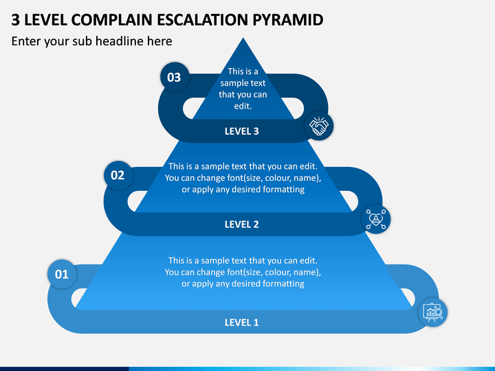 3 Level Complain Escalation Pyramid PPT Slide 1