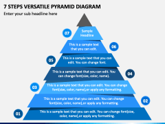 7 Steps Versatile Pyramid Diagram PPT Slide 2