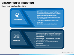 Orientation Vs Induction PPT Slide 3