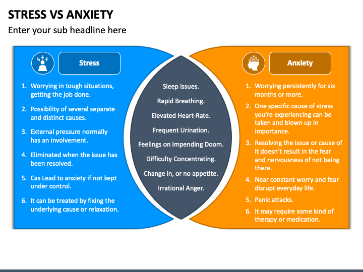 Stress vs. anxiety: Differences, symptoms, and relief