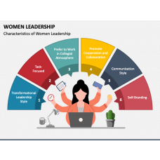 Women Empowerment PowerPoint Template