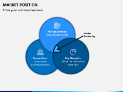 Market Position PPT Slide 1