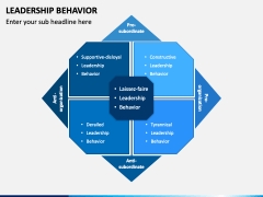 Leadership Behavior PowerPoint Template - PPT Slides