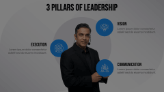 3 Pillars of Leadership Animated Presentation - SketchBubble