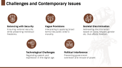 Right to Freedom PPT Slide 9