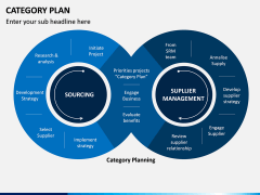 Category Plan PPT Slide 6