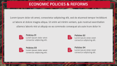 Economy of London PPT Slide 14