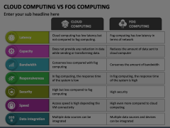 Cloud Computing Vs Fog Computing Animated Presentation - SketchBubble