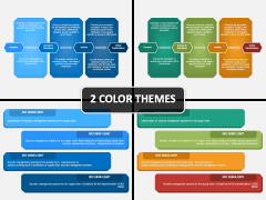 ISO 28000 PPT Cover Slide