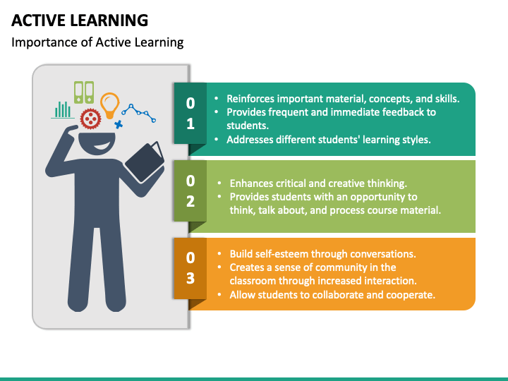 Active Learning PowerPoint Template - PPT Slides | SketchBubble